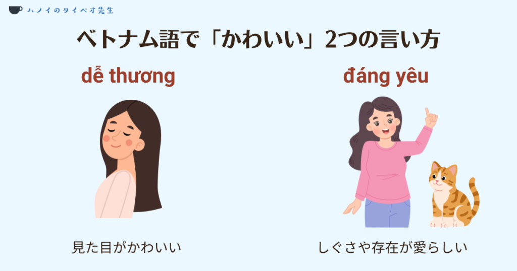 ベトナム語の「かわいい」を表すdễ thương（見た目）とđáng yêu（しぐさ・存在）の使い分けを説明した比較図解