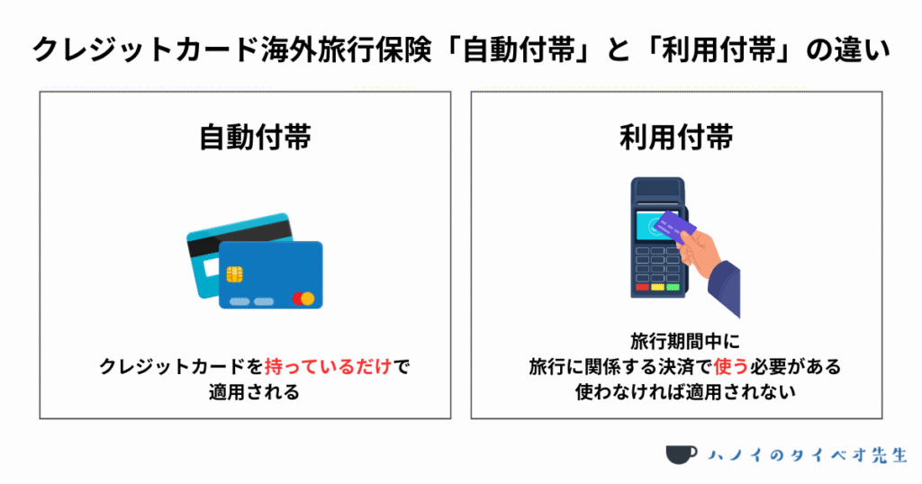 クレジットカード海外旅行保険、自動付帯と利用付帯の違い