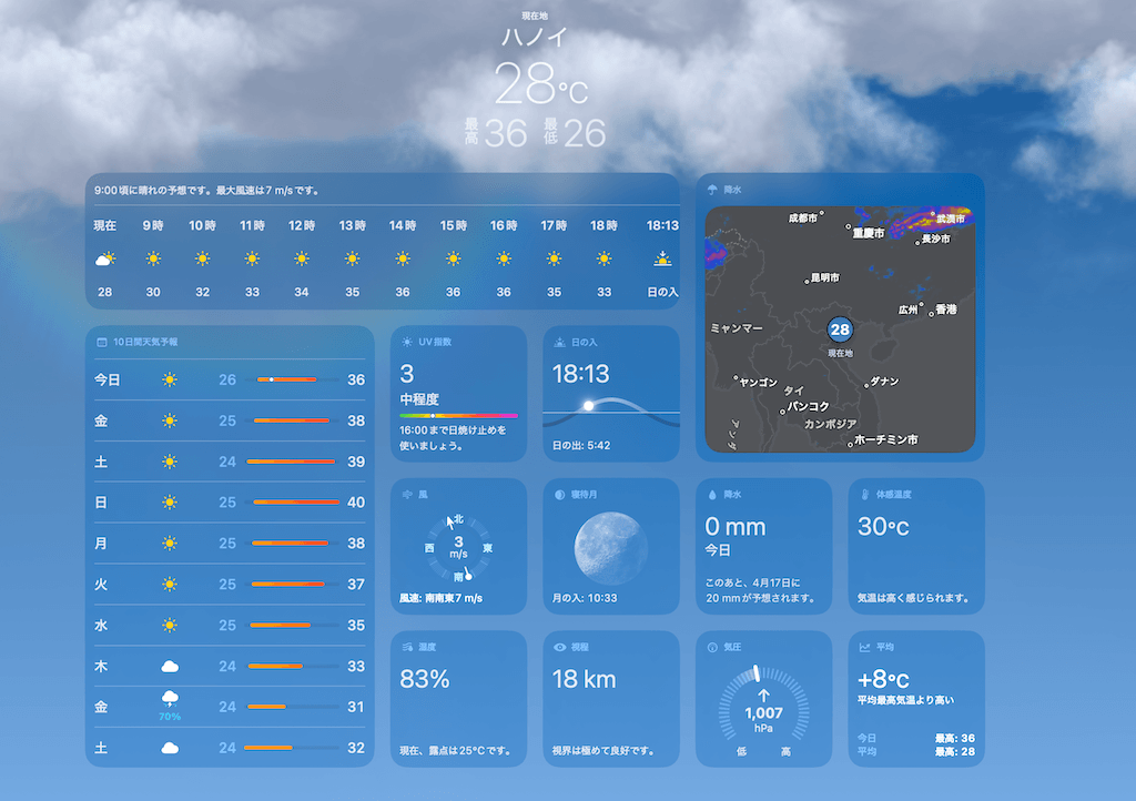 ハノイの4月の天気・気温予報。最高気温36度に達し、体感温度も30度を超える真夏の気候。