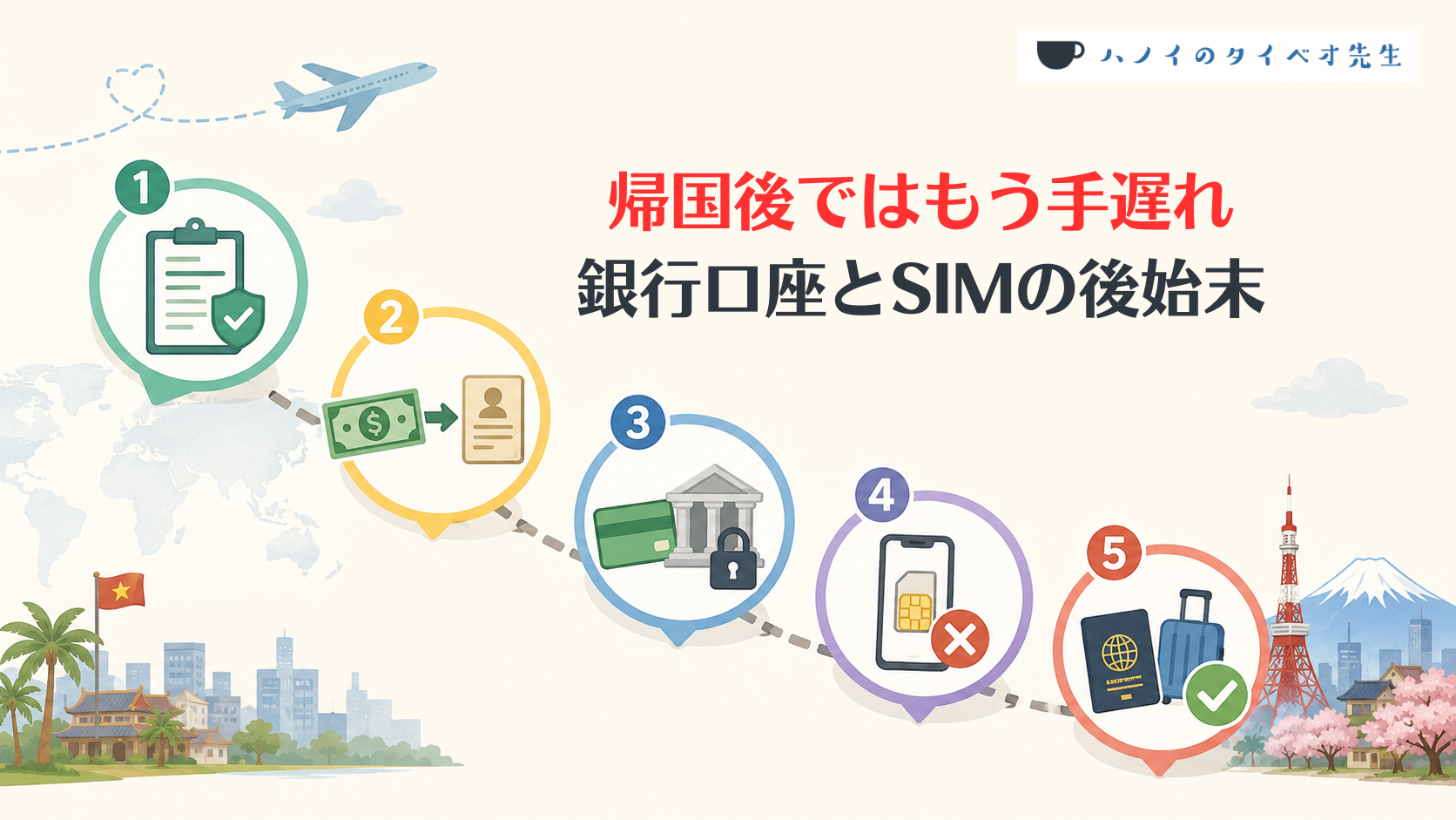 帰国後ではもう手遅れ 銀行口座とSIMの後始末